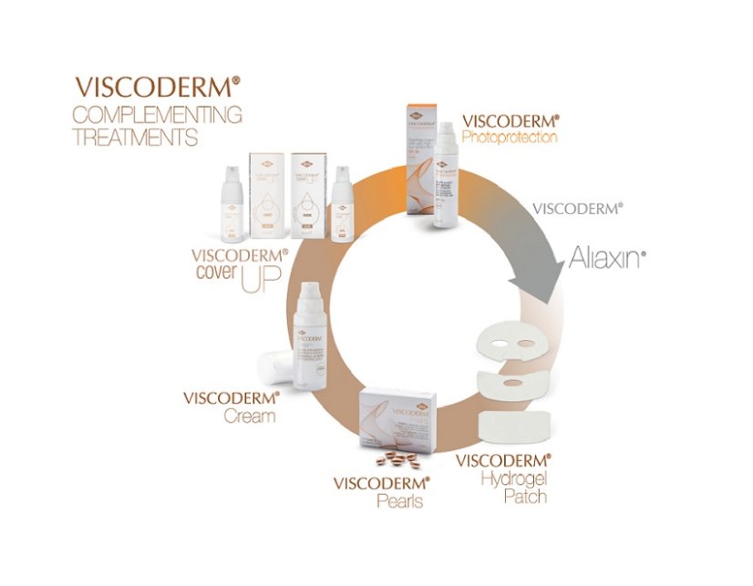 VISCODERM hydratační maska - Hydrogel Patch 1 ks