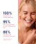SOSKIN hydratační gel-krém Hydrawear Moisturizing 60 ml