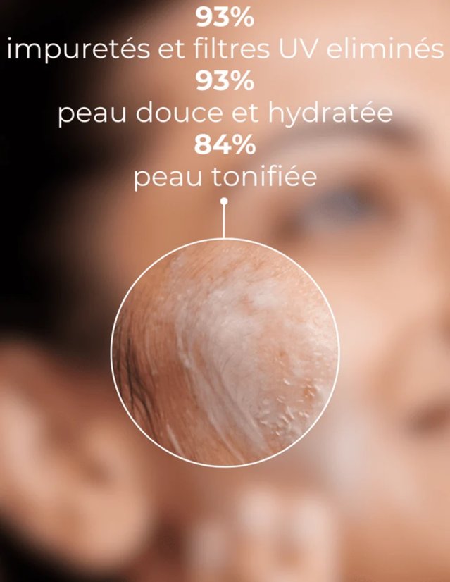 DERMEDEN odličovací mléko - Complete Cleanser 150 ml