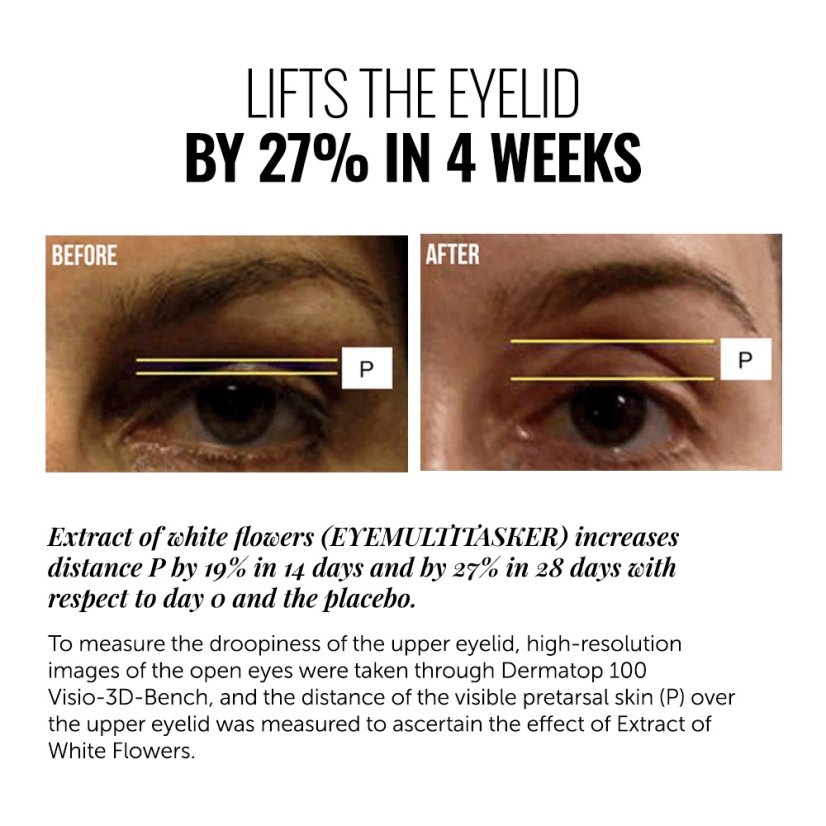 INSTYTUTUM oční retinolové sérum - Eye Multitasker 15 ml