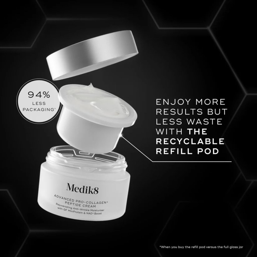 MEDIK8 cestovní balení - Advanced Pro-Collagen + Peptide 12,5 ml