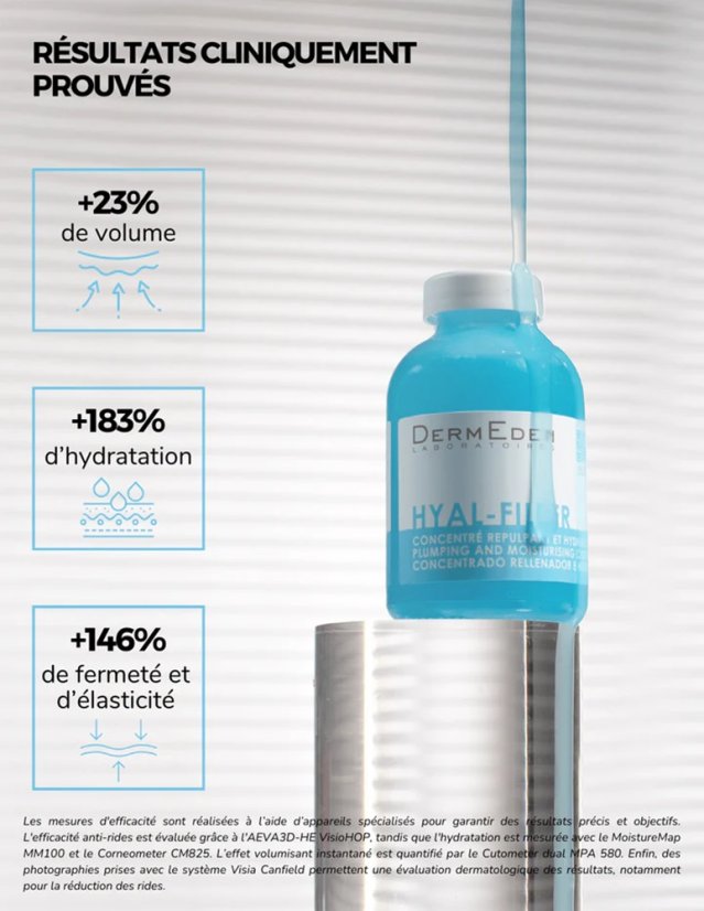 DERMEDEN sérum s výplňovým efektem Hyal-Filler 15%  30 ml