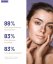 SOSKIN krém proti pigmentaci - Brightening Cream 50 ml